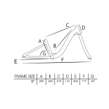 Capriolo Viola 16 gyerek kerékpár Pink-Fehér