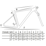 Capriolo MTB LC 29-3 29er kerékpár 19" Fekete