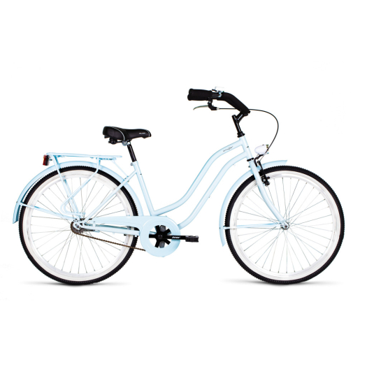 Koliken Cruiser kontrás női kerékpár Türkiz