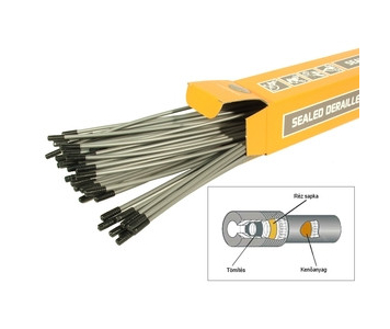 Alligator LY-1666014 tömített váltóbowdenház